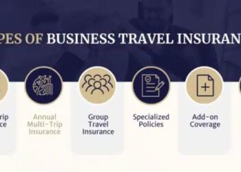 Everything About Business Travel Insurance