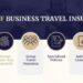 Everything About Business Travel Insurance