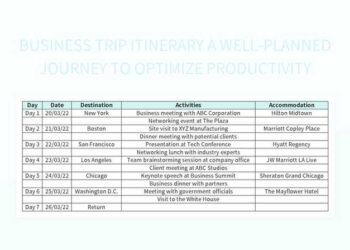 Optimize Productivity With A Thoughtfully Planned Business Trip ...