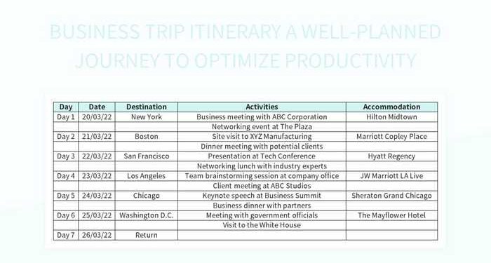 Optimize Productivity With A Thoughtfully Planned Business Trip ...