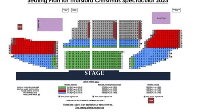 Thursford Christmas Spectacular Show - Warners Corton Resort - Drinks ...